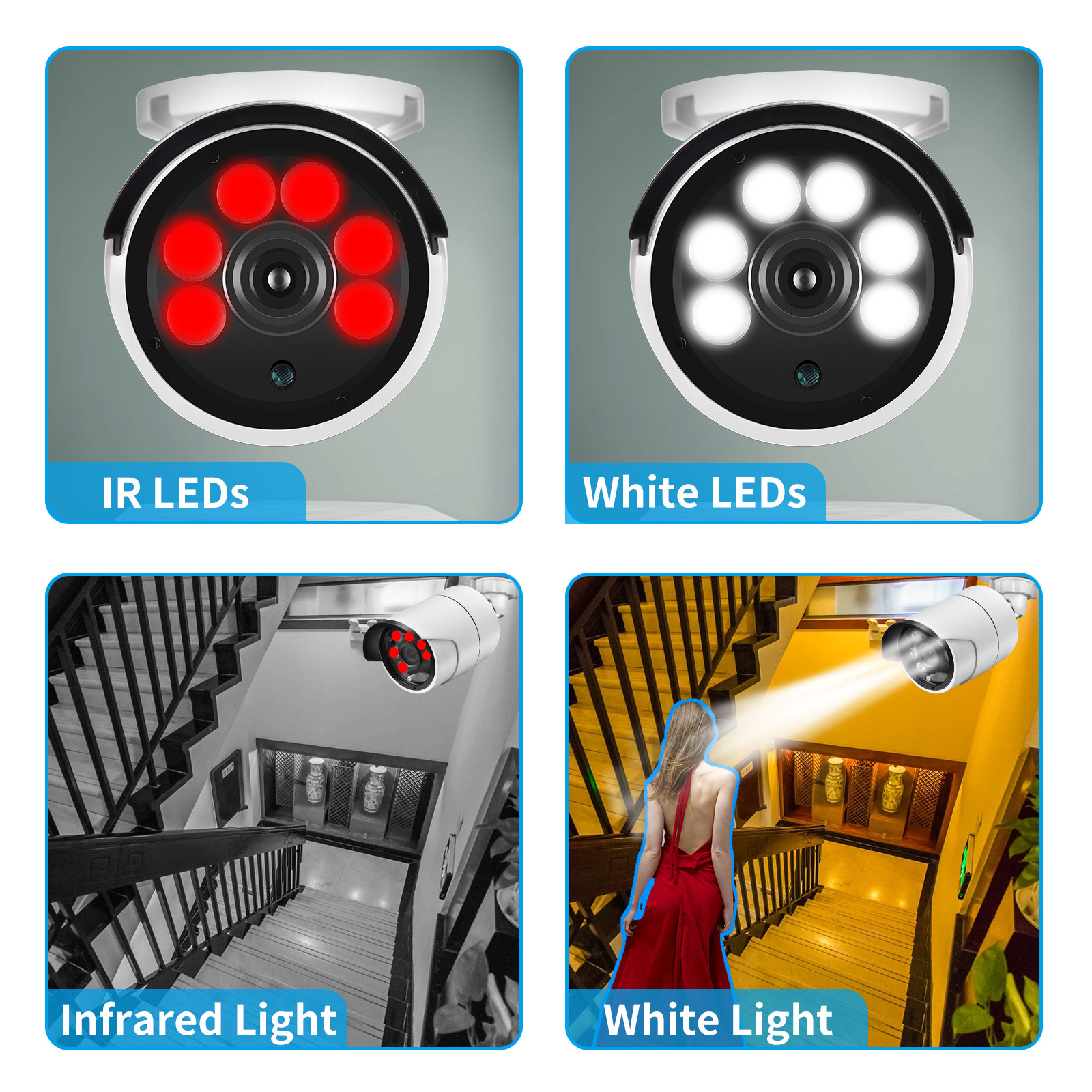AZISHN Wide Angle 2.8mm FULL C - огляд і ціна Home Security Ai