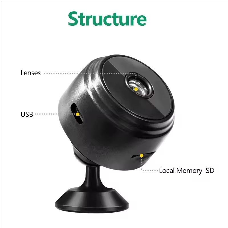 1080P HD WiFi Mini Camera Wire - огляд і ціна Home Security Recorder