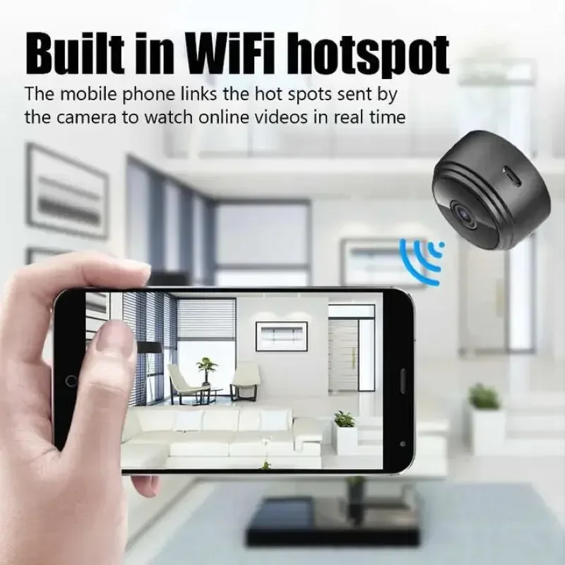 OnePlus A9 Mini Camera 1080P H - огляд і ціна Home Security Camera Installation