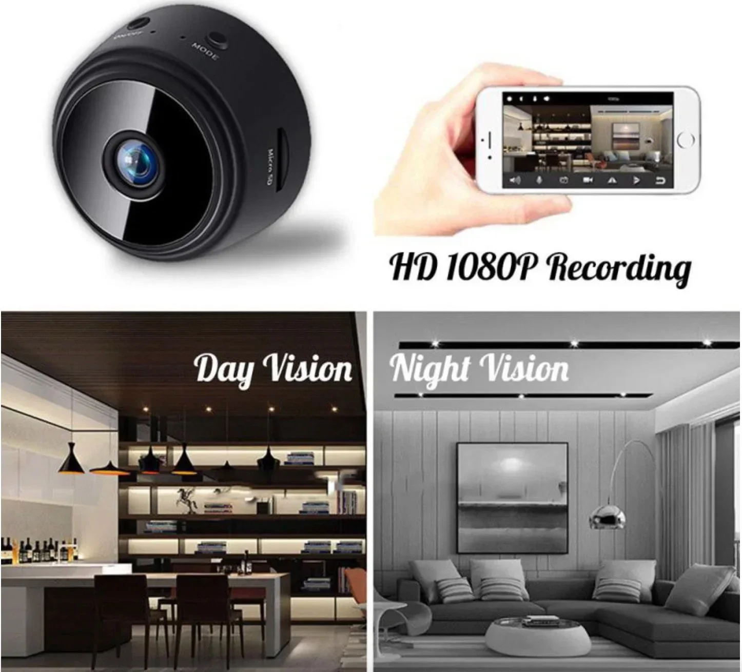 OnePlus A9 Mini Camera 1080P H - огляд і ціна Home Security Camera Installation