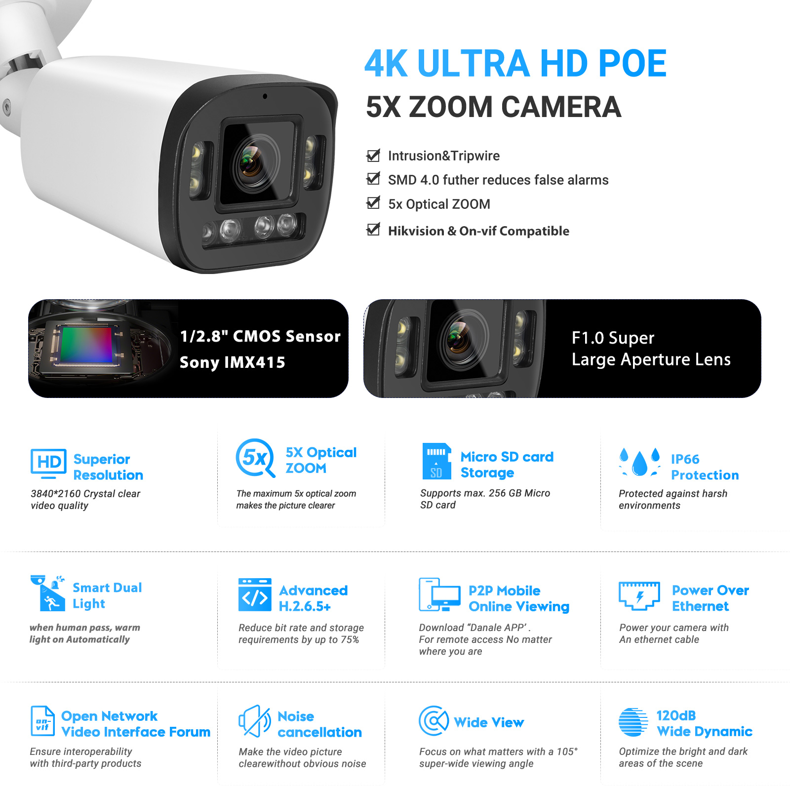 VIKYLIN 8MP 5X Zoom Bullet IP  - огляд і ціна Home Security Hikvision