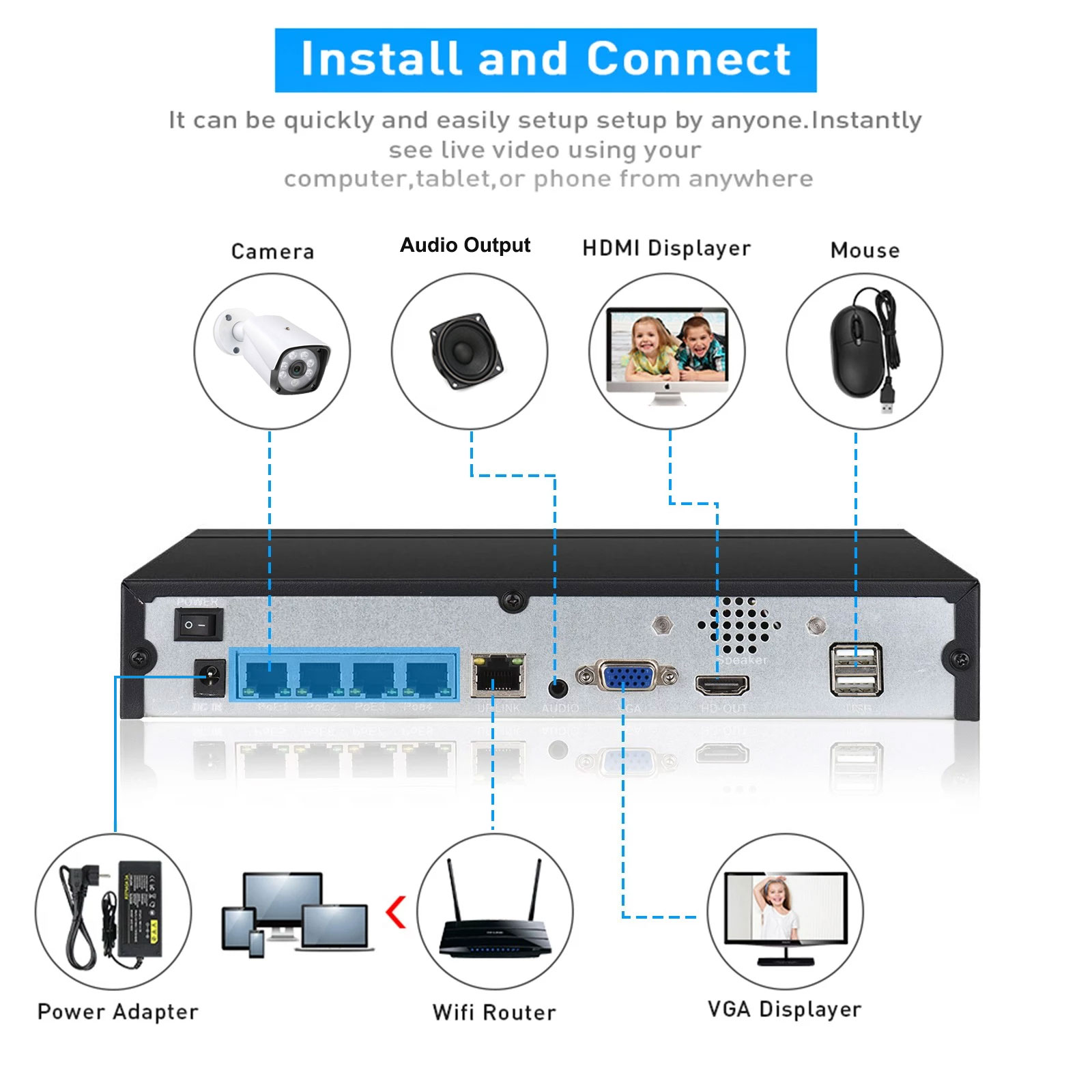 4CH 8CH 48v POE 4K NVR Onvif H - огляд і ціна Home Security With Camera