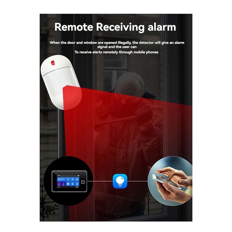 A01E-Wifi Human Presence Senso - огляд і ціна Home Security Zones