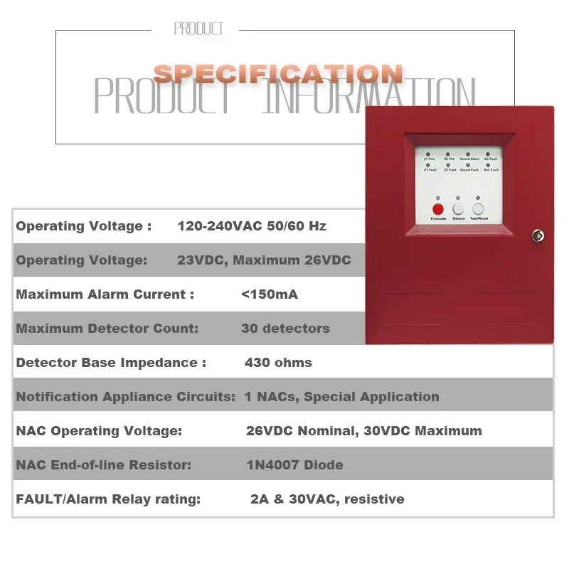 Security System Conventional 2 - огляд і ціна Home Security Zones