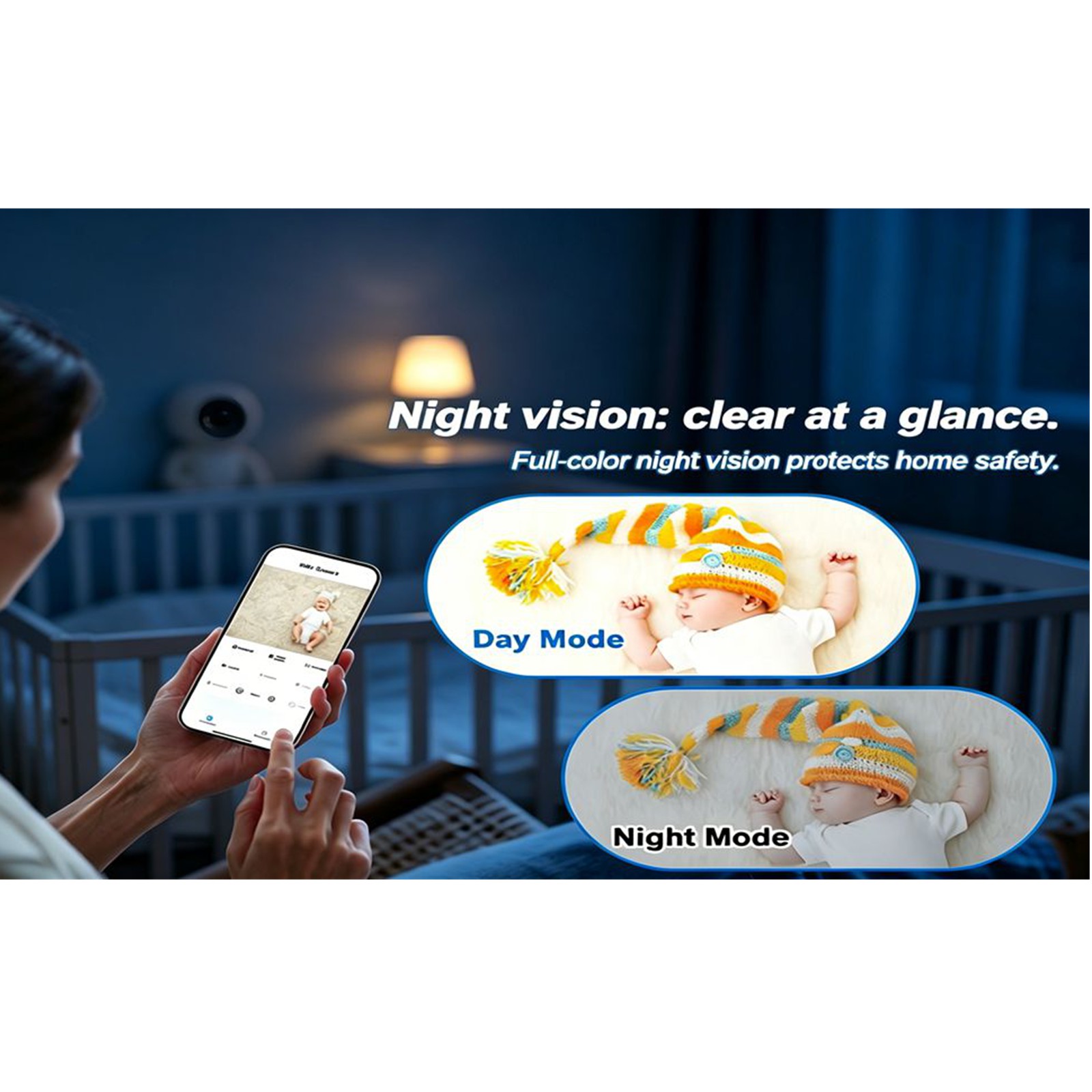 BU4 Complete Home Indoor Secur - огляд і ціна Home Security Recorder