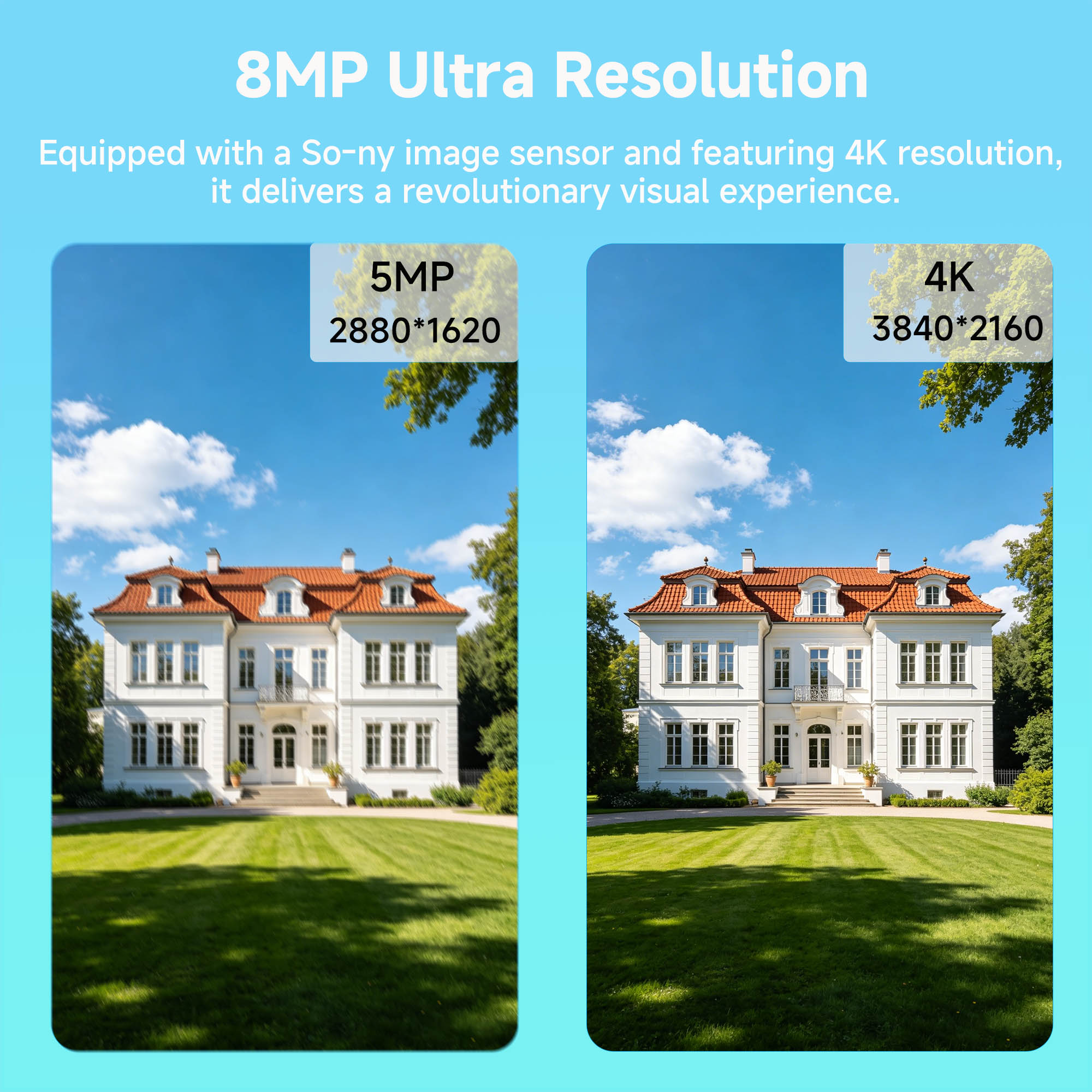 BFMore 8MP 4K Ai Human Detecti - огляд і ціна Home Security Ai