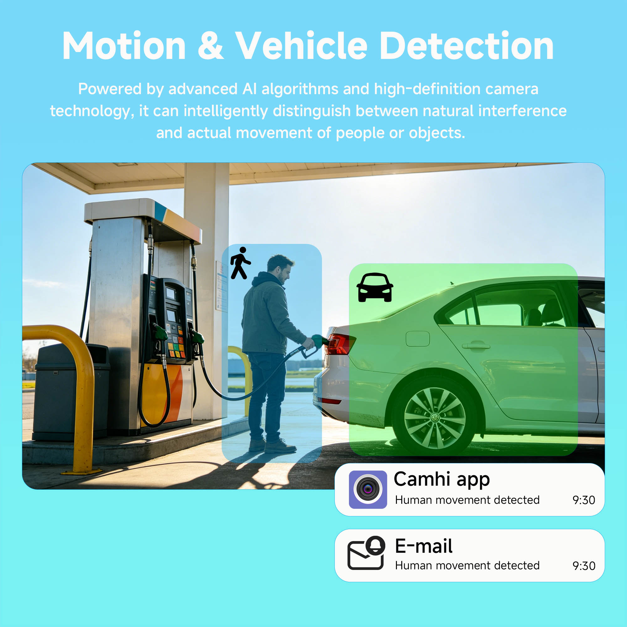 BFMore 8MP 4K Ai Human Detecti - огляд і ціна Home Security Ai