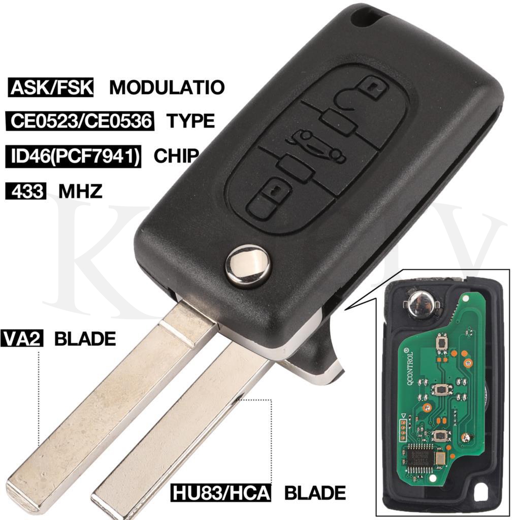 jingyuqin 3 Button Car Remote  - огляд і ціна Keypad Alarm Panel