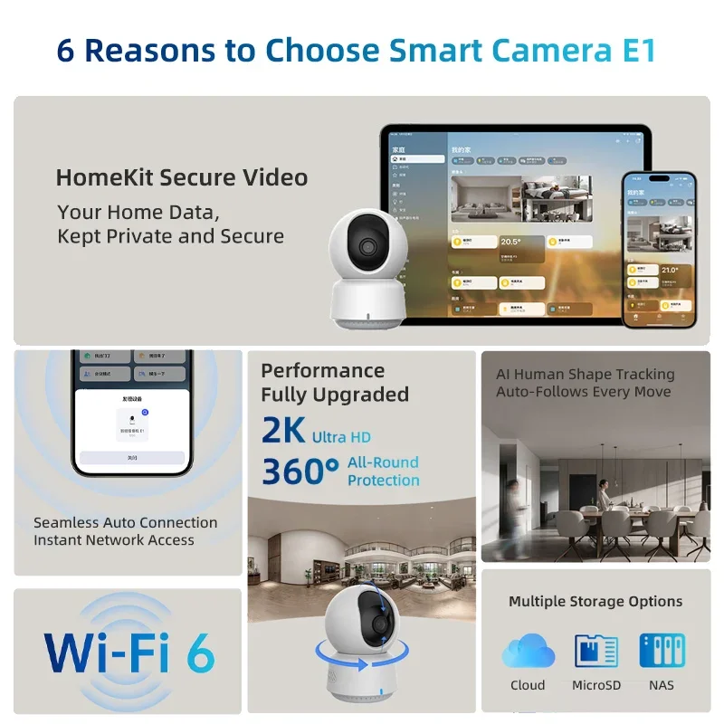 Original Aqara Smart Camera E1 - огляд і ціна Home Security Camera Installation