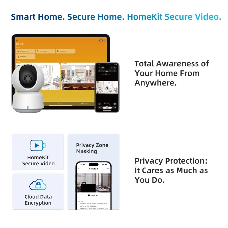 Original Aqara Smart Camera E1 - огляд і ціна Home Security Camera Installation