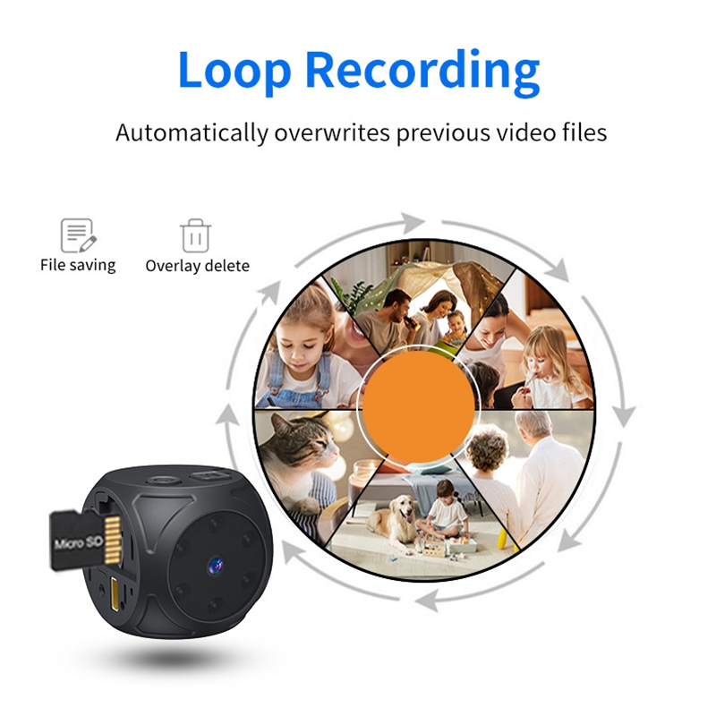 Mini HD Camera 1080p Portable  - огляд і ціна Home Security Recorder