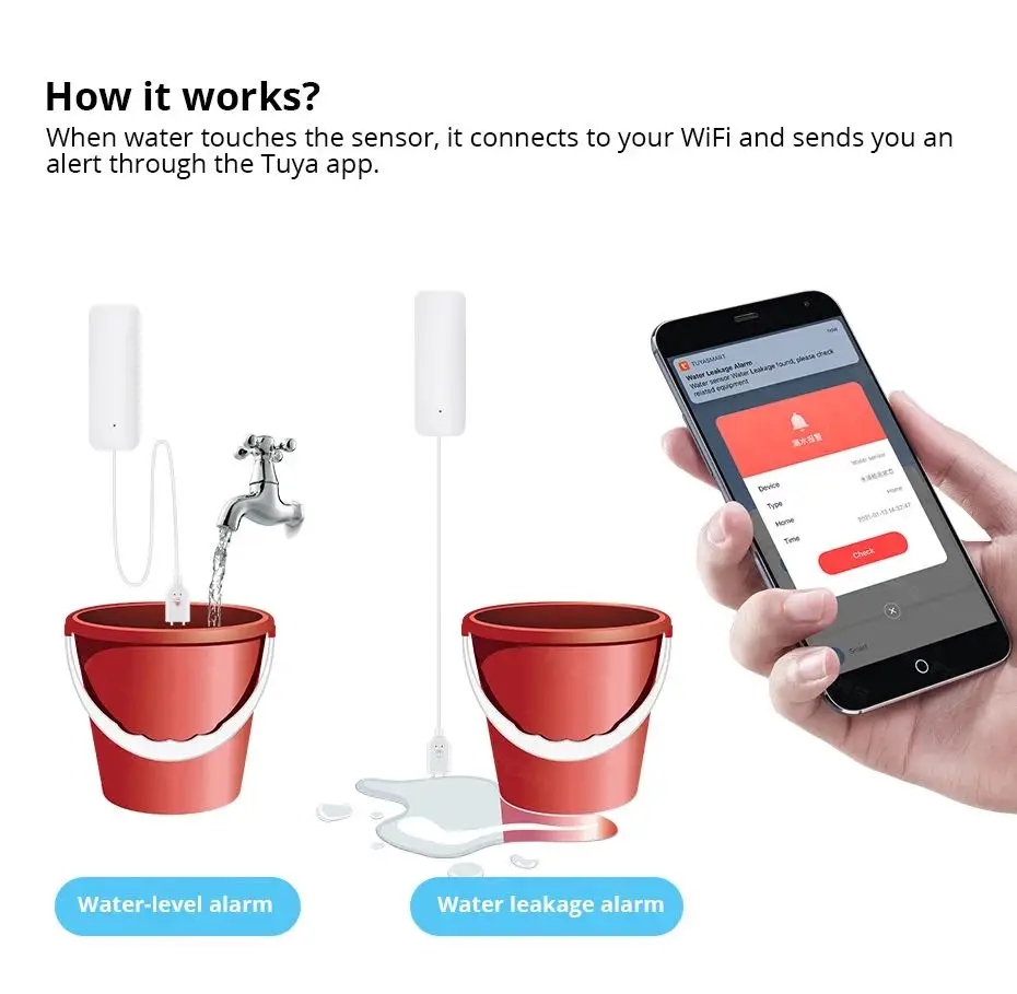 Tuya WiFi Smart Water Leak Sen - огляд і ціна Home Security Systems