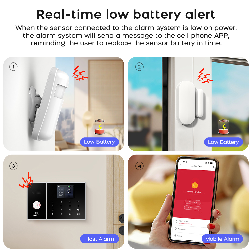 Smart Home Alarm System 4G WiF - огляд і ціна Home Security No Monthly Fee