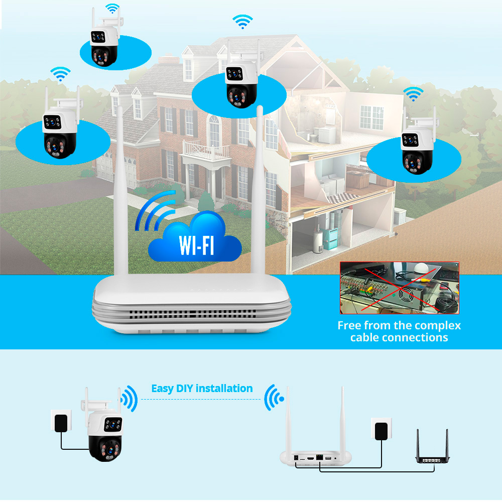 KERUI Waterproof 6MP HD Wirele - огляд і ціна Home Security Camera Installation