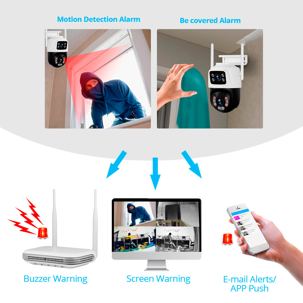 KERUI Waterproof 6MP HD Wirele - огляд і ціна Home Security Camera Installation