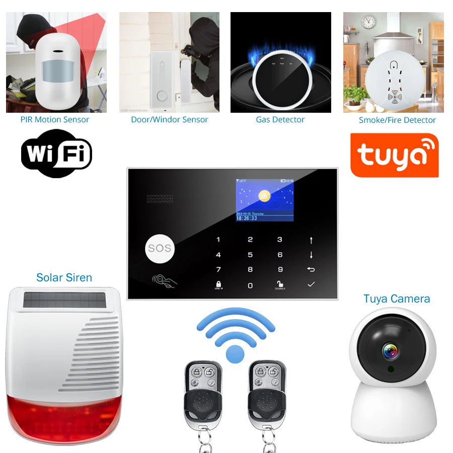 Tuya Wireless WIFI GSM Home Bu - огляд і ціна Home Security Zones