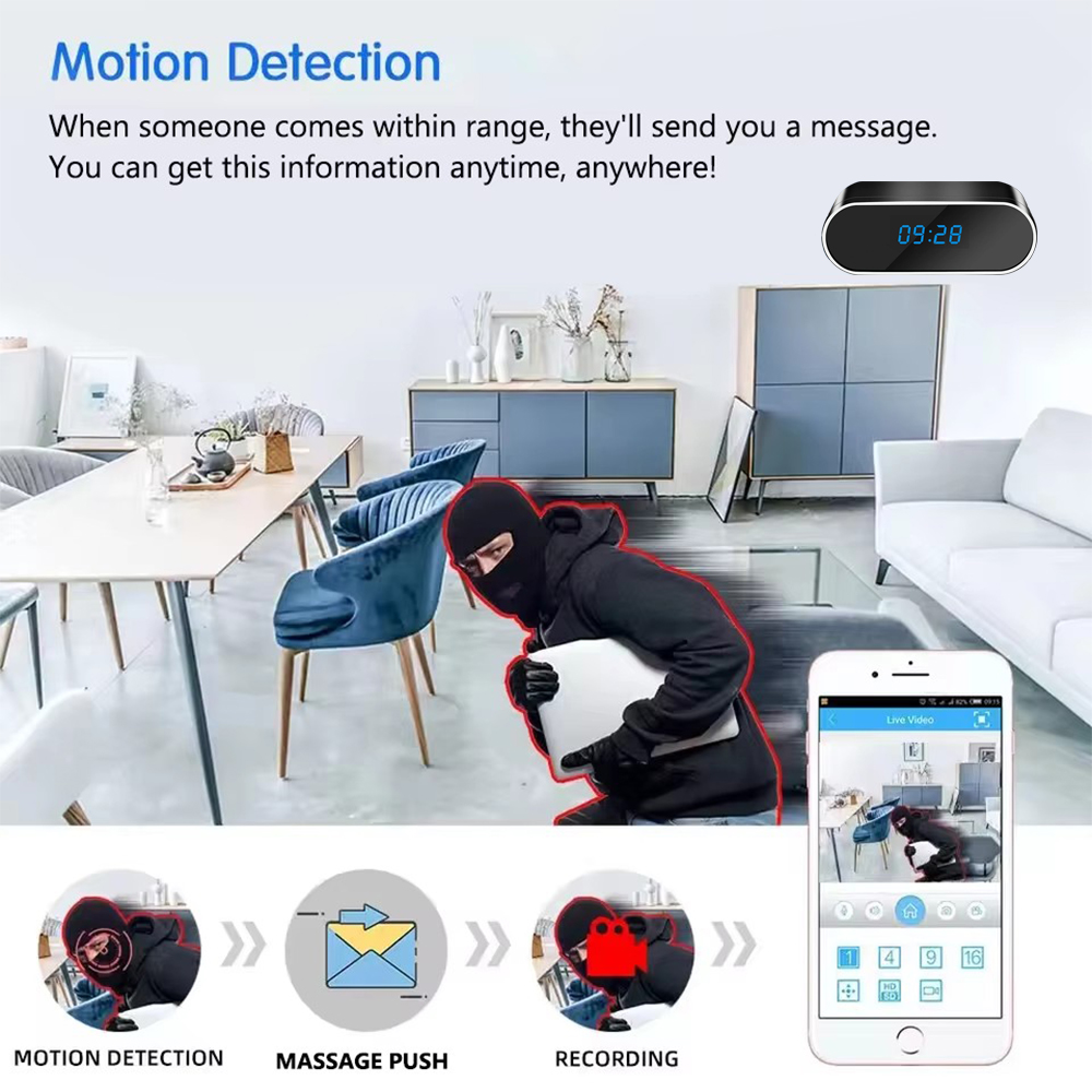 New Upgraded and Improved 4KHD - огляд і ціна Home Security Hidden Cameras