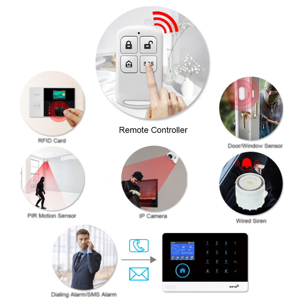 HIVA PF-50 Wireless 433MHz Rem - огляд і ціна Home Security Systems