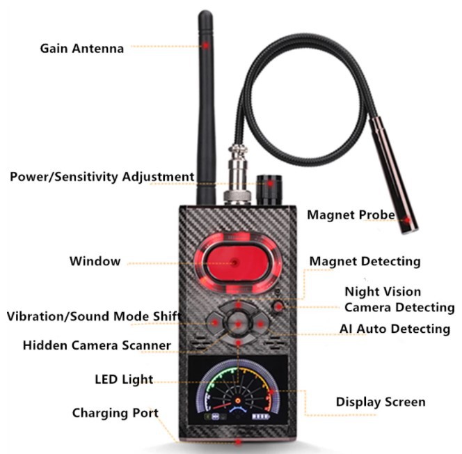RF Signal Wireless Camera K88  - огляд і ціна Home Security Hidden Cameras