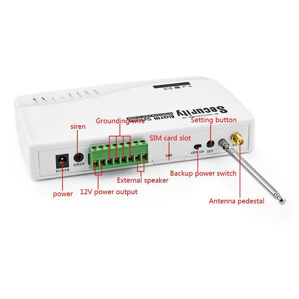 1 Set Home Security GSM SMS Al - огляд і ціна Home Security Zones