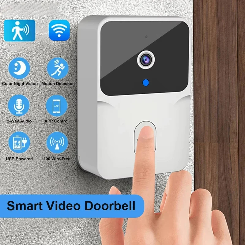 Smart Home WiFi Video Doorbell - огляд і ціна Home Security Camera Installation