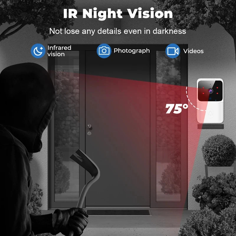 Smart Home WiFi Video Doorbell - огляд і ціна Home Security Camera Installation
