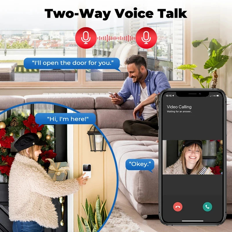 Smart Home WiFi Video Doorbell - огляд і ціна Home Security Camera Installation