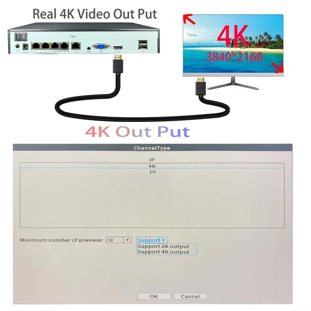 4K 10CH NVR 4/8Port POE For 8M - огляд і ціна Home Security With Camera