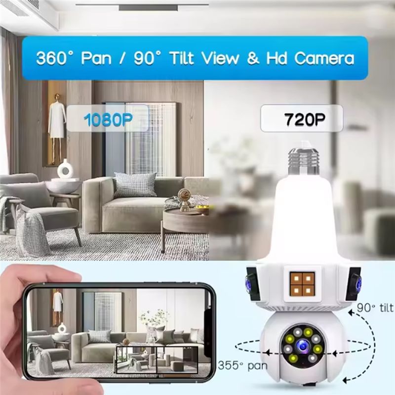 【A08I】Dual Lens Mart Home Wire - огляд і ціна Home Security With Camera