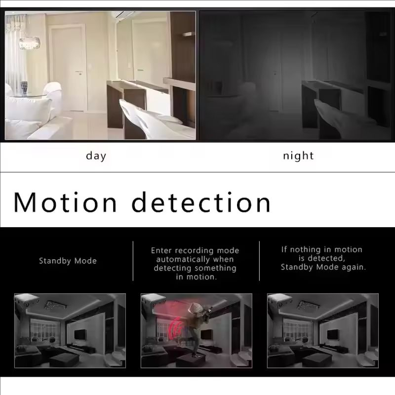 XD Mini Camera Full HD 4K WiFi - огляд і ціна Home Security Recorder
