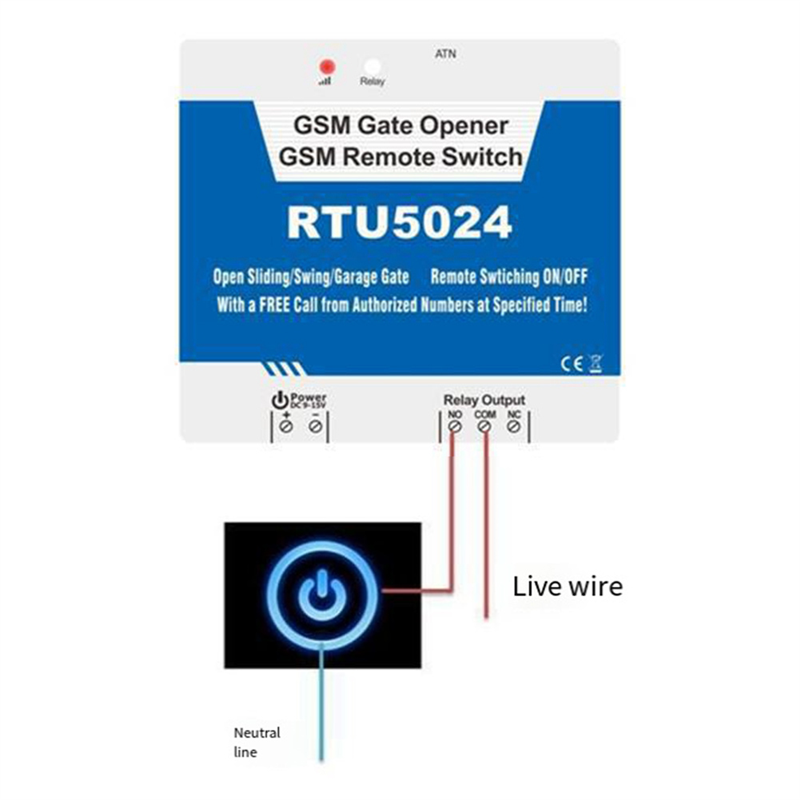 B04C-RTU5024 GSM Door Opener R - огляд і ціна Home Security Doors