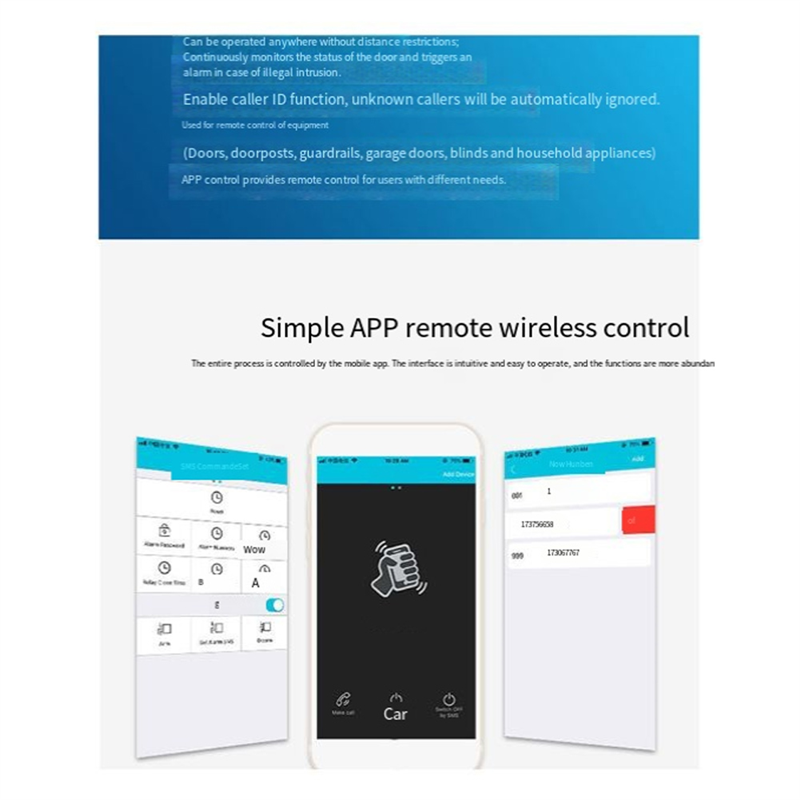 B04C-RTU5024 GSM Door Opener R - огляд і ціна Home Security Doors