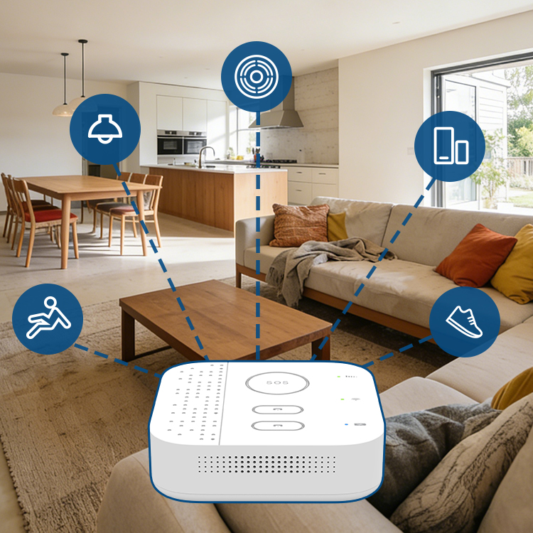 Smart Elderly Home Security Mo - огляд і ціна Home Security For Seniors