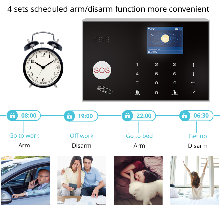 G30 Alarm System for 433MHZ Ho - огляд і ціна Home Security Zones