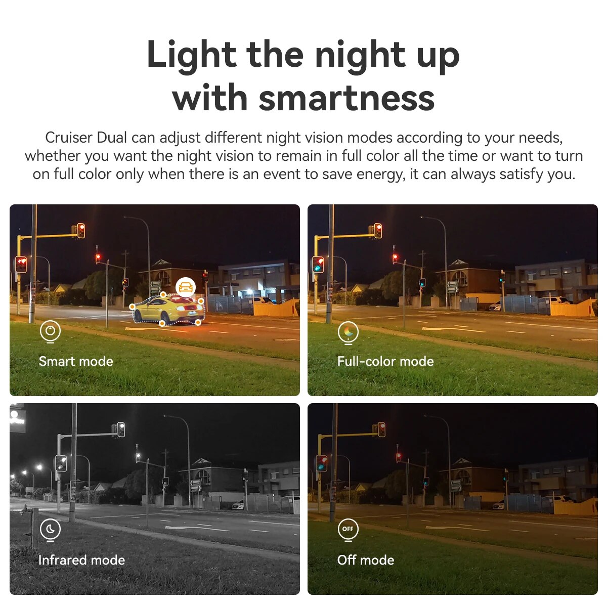 IMOU Outdoor PT Security Camer - огляд і ціна Home Security Ai
