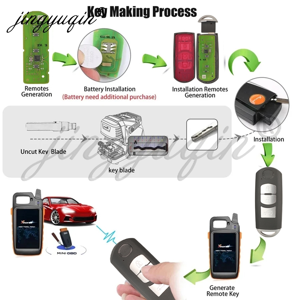 Jingyuqin 2/3 Buttons Xhorse V - огляд і ціна Keypad Alarm Panel