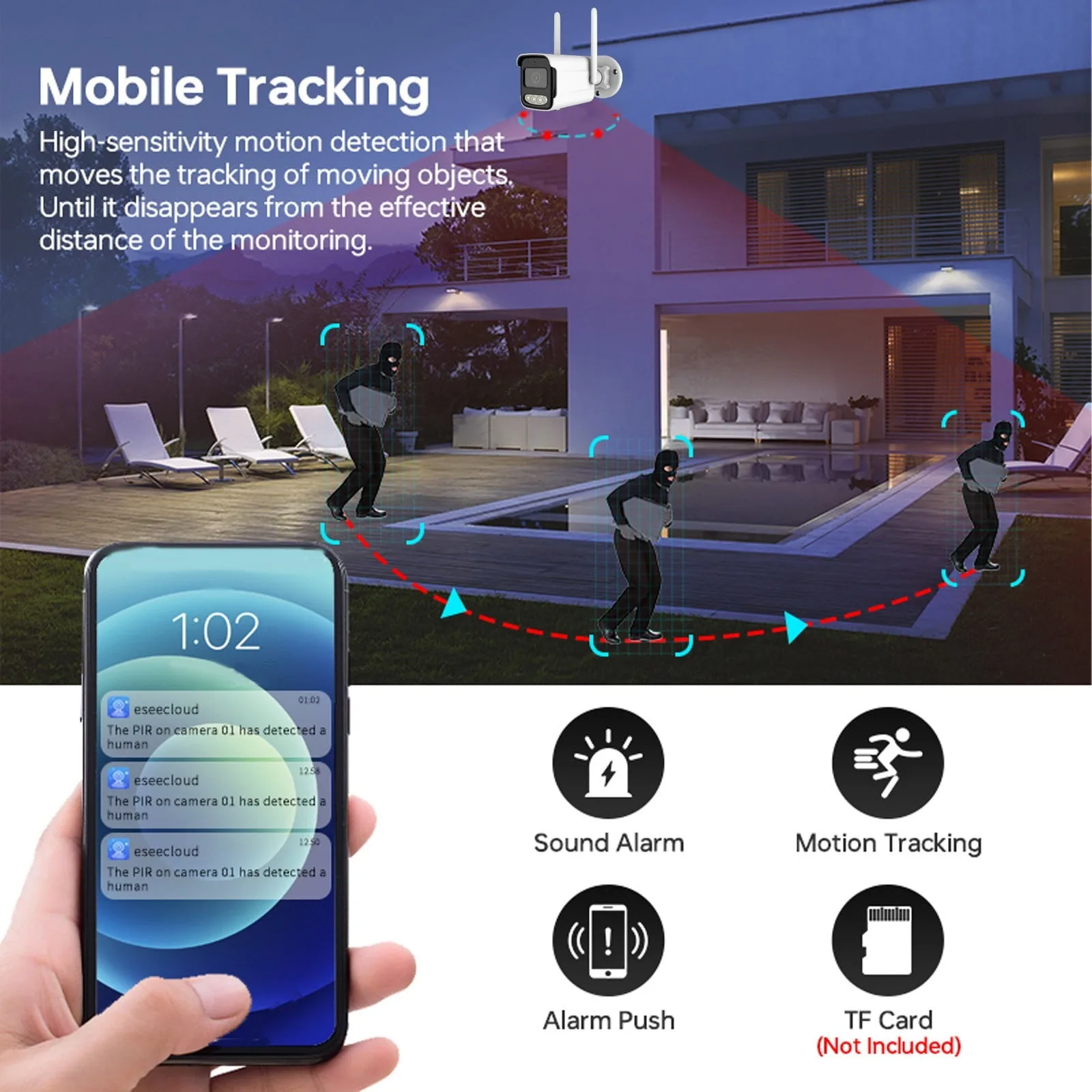 Tuya Wifi IP Camera Wireless H - огляд і ціна Home Security Ai