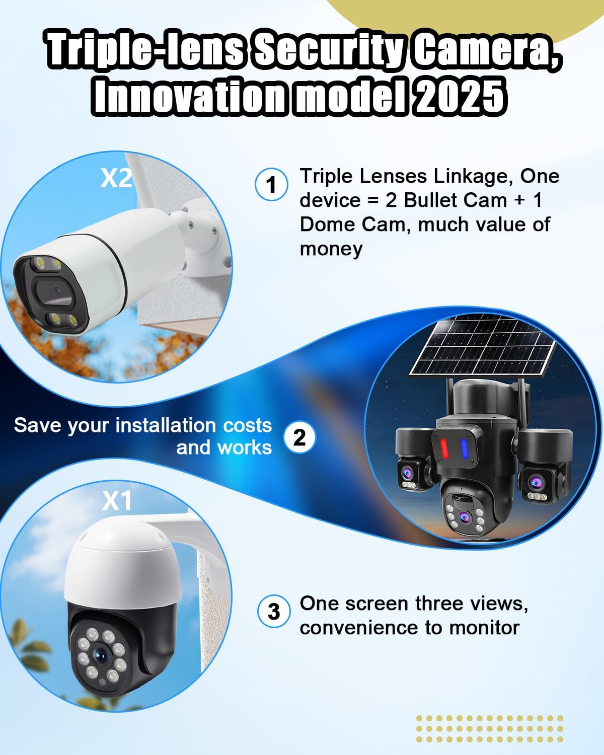 Outdoor Solar Security Camera  - огляд і ціна Home Security No Monthly Fee