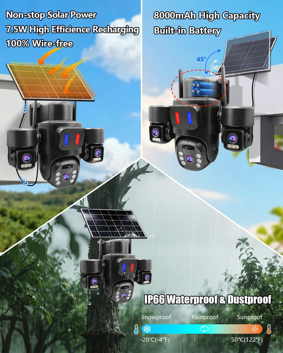 Outdoor Solar Security Camera  - огляд і ціна Home Security No Monthly Fee
