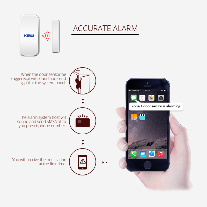 KERUI D025 Wireless Magnetic D - огляд і ціна Keypad Alarm Panel