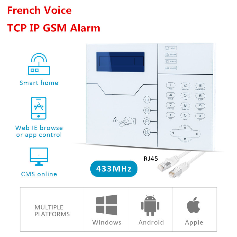Focus Home Security System ST- - огляд і ціна Home Security Zones