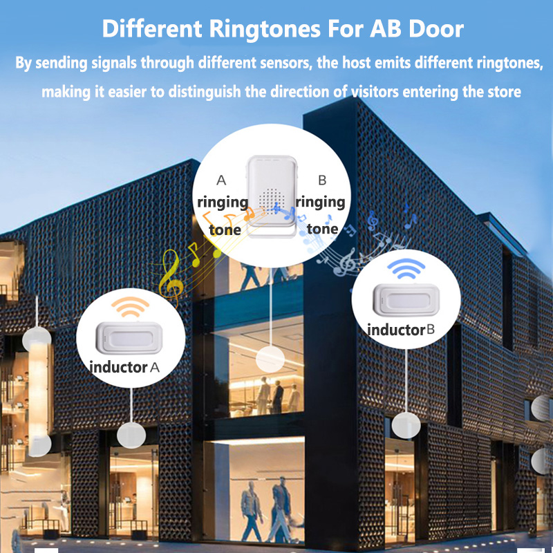 Wireless Welcome Doorbell Home - огляд і ціна Home Security Systems