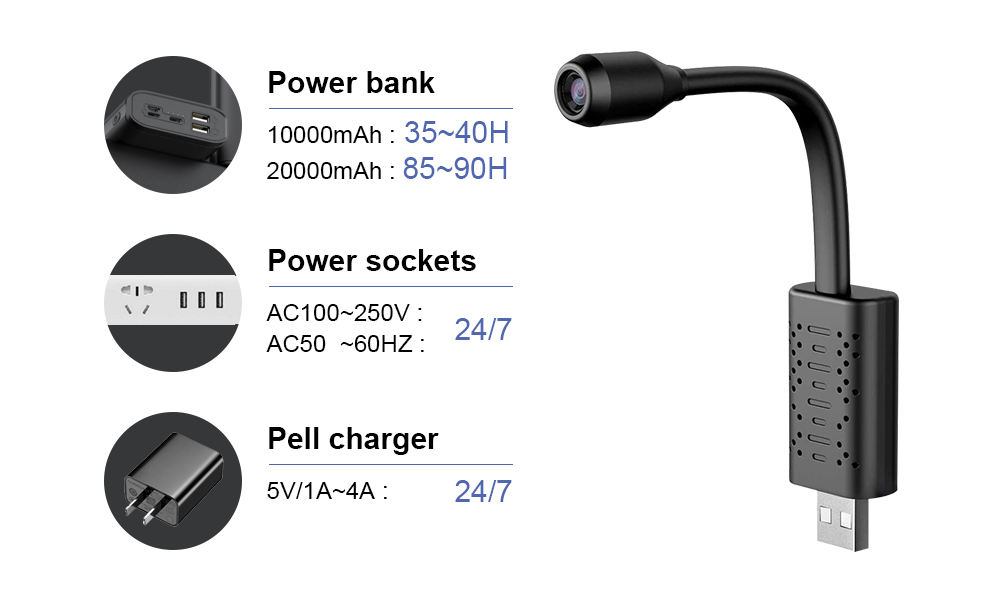 V380 Mini Wireless Wifi Camera - огляд і ціна Home Security With Camera